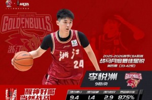 场均9+3，从庞峥麟手里抢走月最佳星锐球员！球迷：吴前该让位了|李悦洲|浙江队|常规赛|乔-约翰逊|浙江男篮_新浪体育_新浪新闻